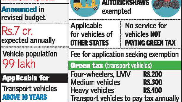 older-vehicles-to-pay-green-tax-from-new-year-the-hindu